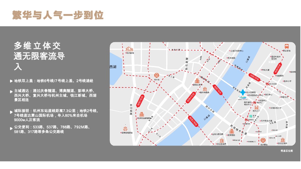 中建杭州奥体广场招商手册