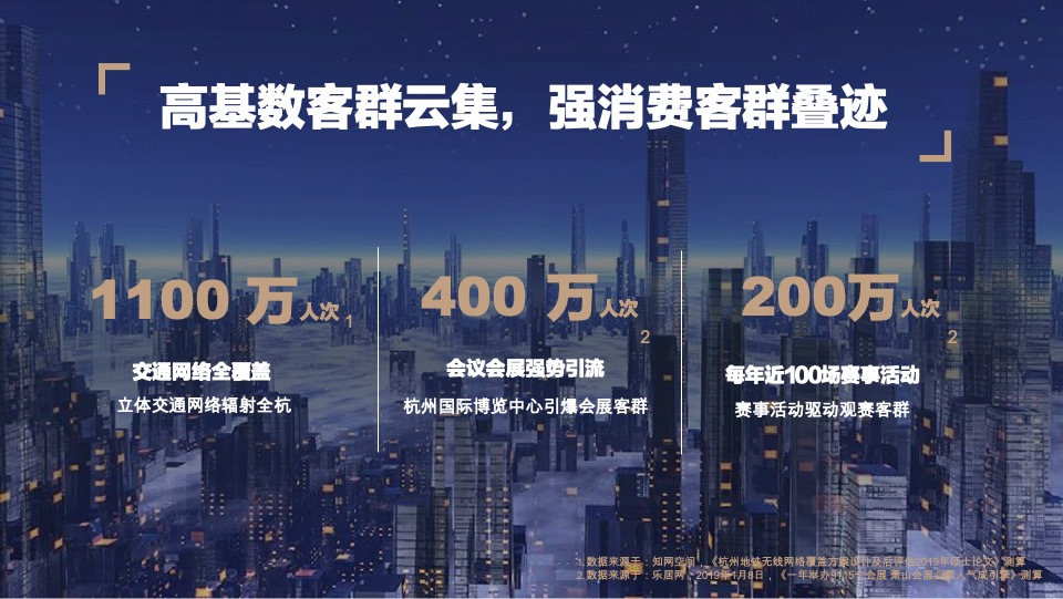 中建杭州奥体广场招商手册