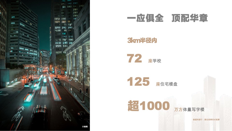 中建杭州奥体广场招商手册