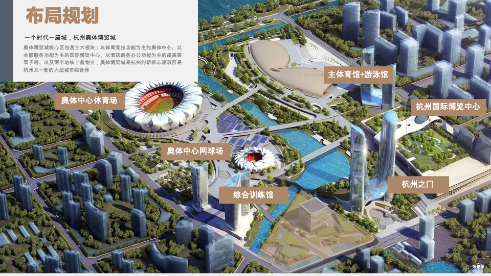 中建杭州奥体广场招商手册