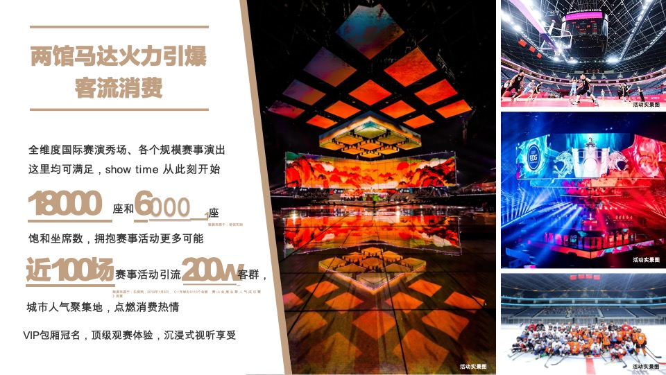 中建杭州奥体广场招商手册