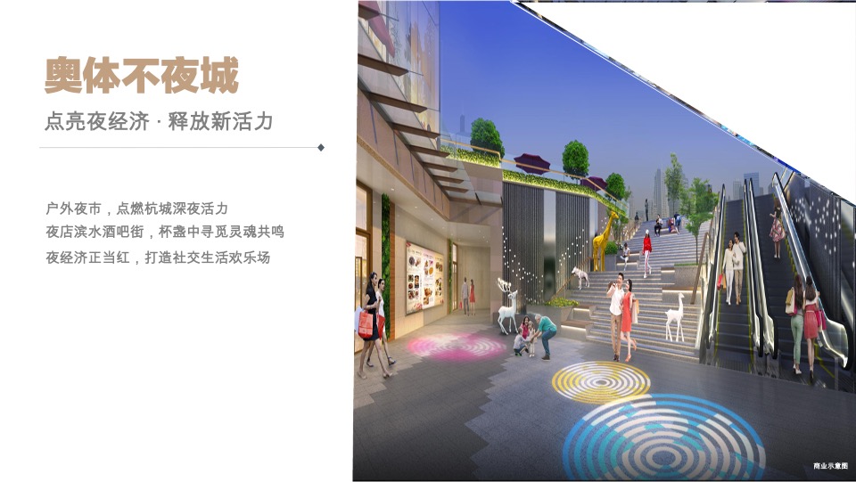 中建杭州奥体广场招商手册