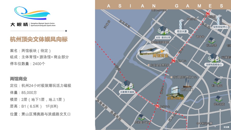 中建杭州奥体广场招商手册