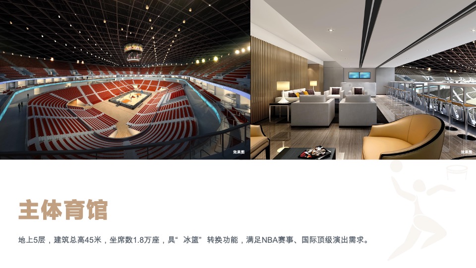 中建杭州奥体广场招商手册