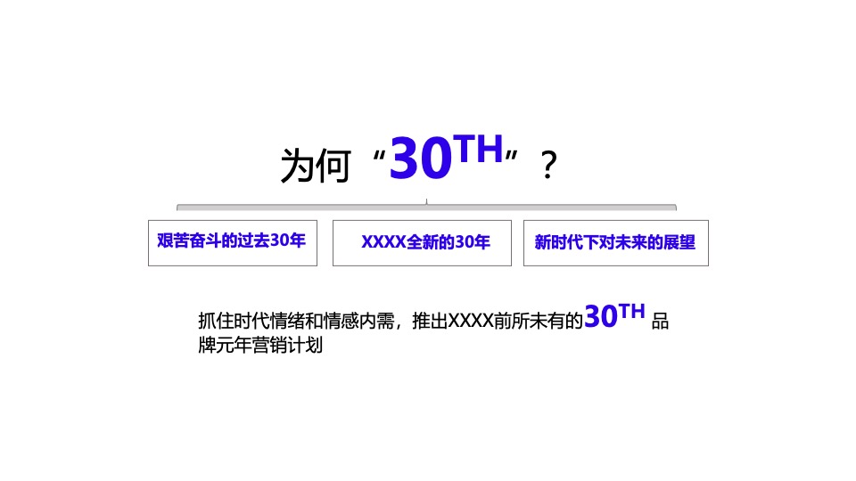 企业30周年庆典暨新品发布会（世界蓝如斯主题）活动策划方案