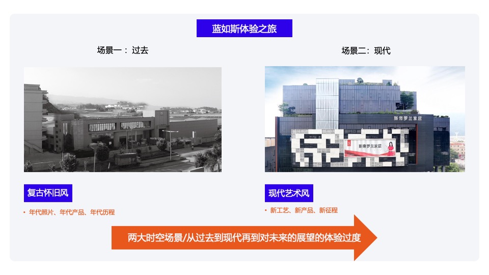 企业30周年庆典暨新品发布会（世界蓝如斯主题）活动策划方案