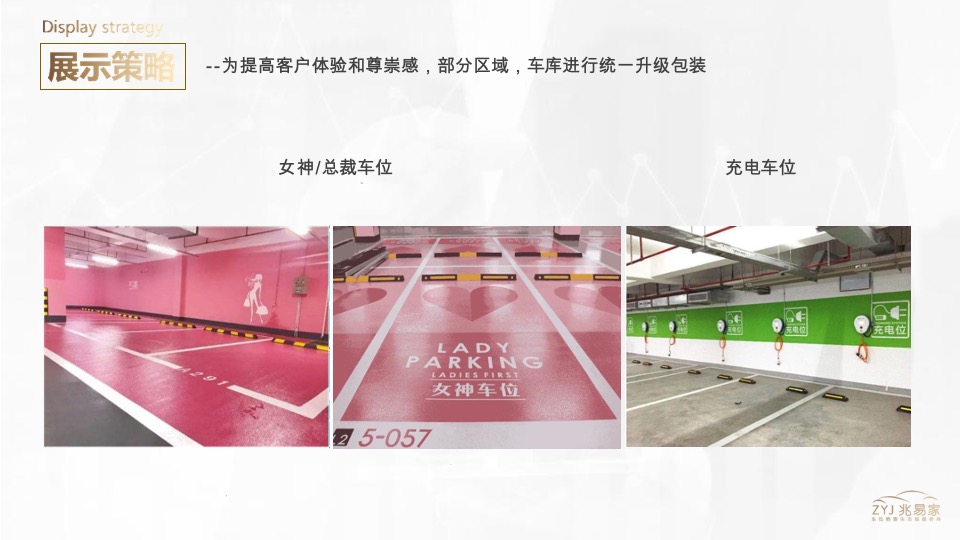 江南美邸车位营销代理策划案