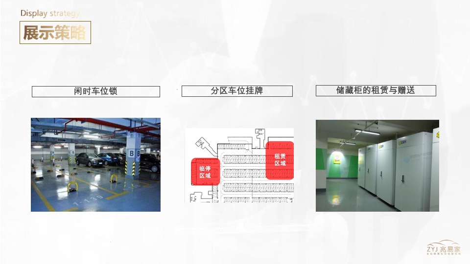 江南美邸车位营销代理策划案