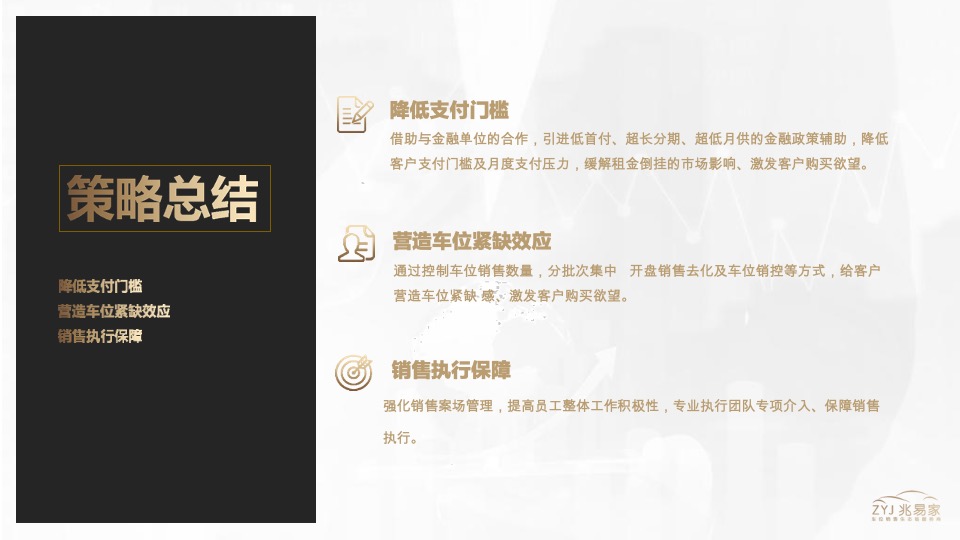 江南美邸车位营销代理策划案