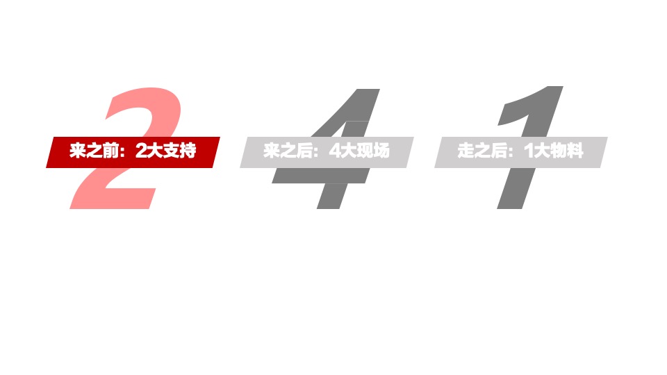 中建观汖9-10月推广策略