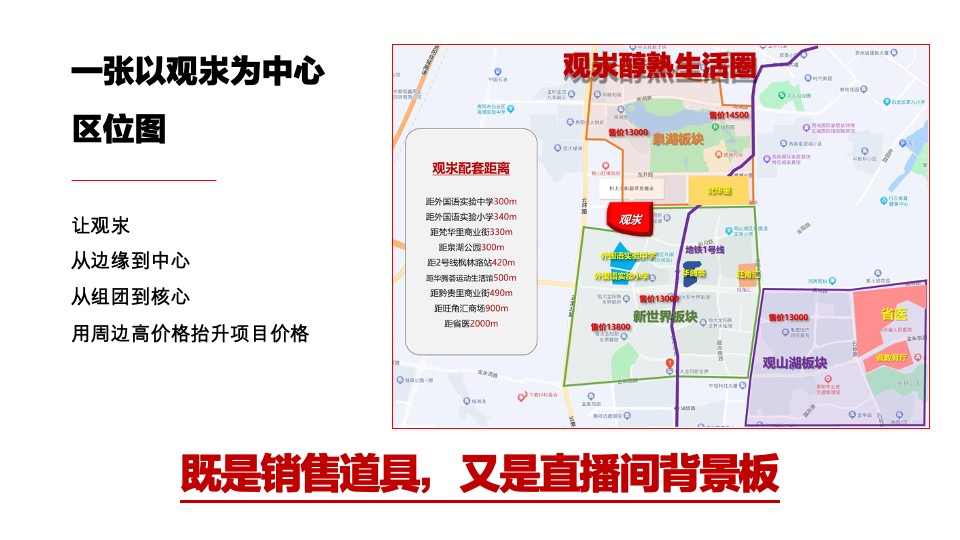 中建观汖9-10月推广策略