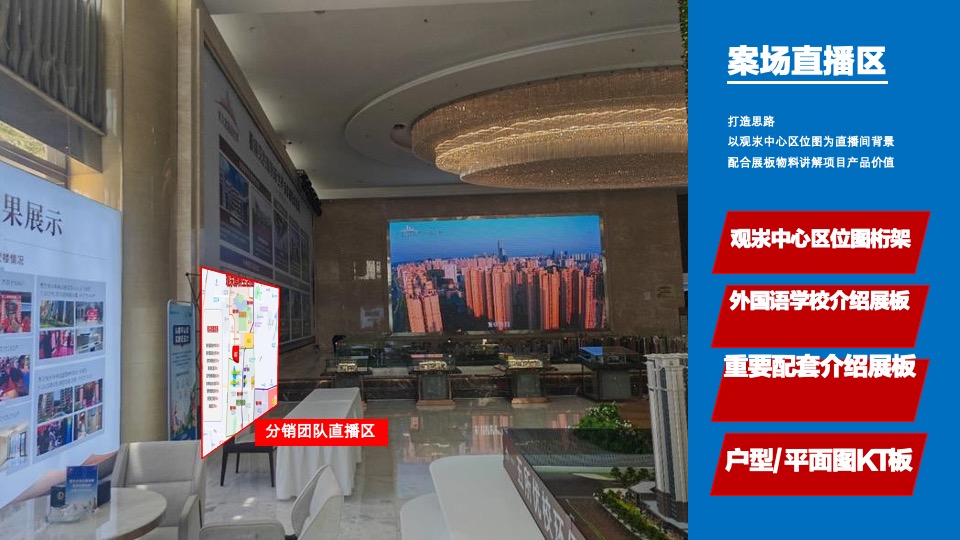 中建观汖9-10月推广策略