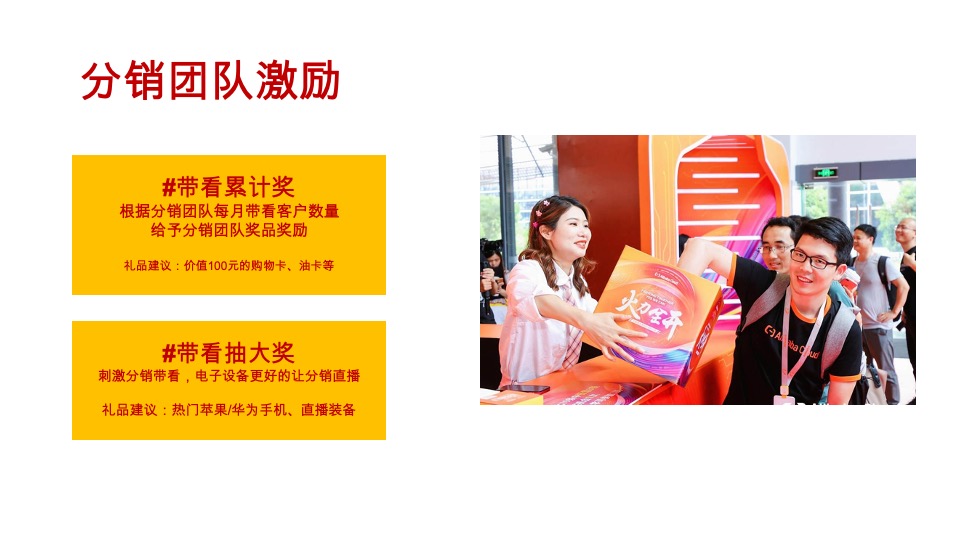 中建观汖9-10月推广策略