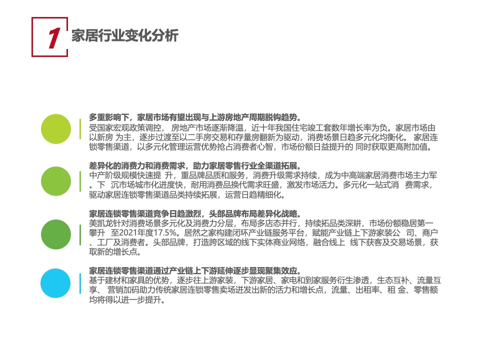 信地红星美凯龙商场年度工作计划 #购物中心# #商业综合体#