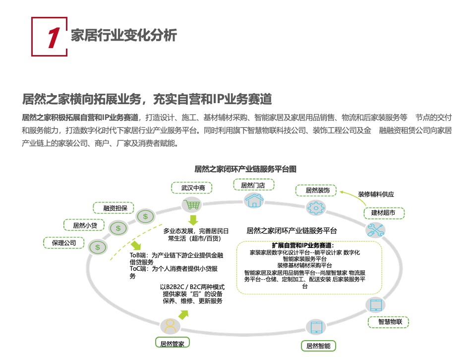 信地红星美凯龙商场年度工作计划 #购物中心# #商业综合体#