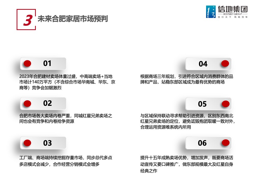 信地红星美凯龙商场年度工作计划 #购物中心# #商业综合体#