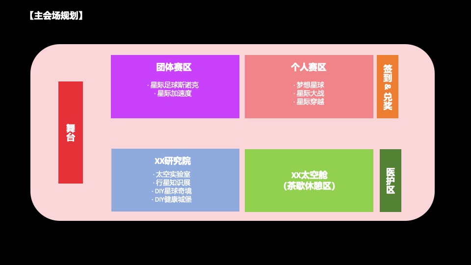 企业家庭日（HEALTHY PLANET奇遇记主题）活动策划方案