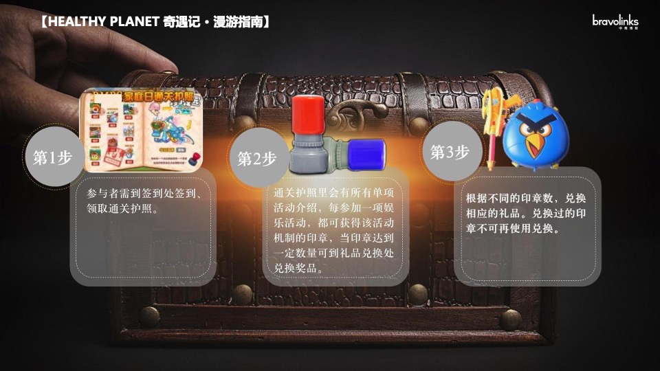 企业家庭日（HEALTHY PLANET奇遇记主题）活动策划方案
