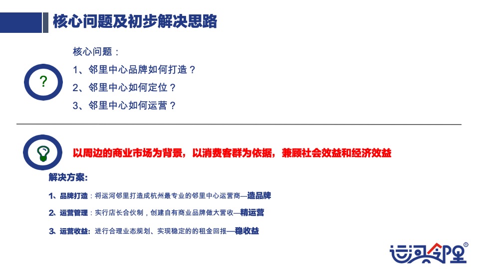 运河邻里中心定位暨品牌规划策划案 #社区商铺#