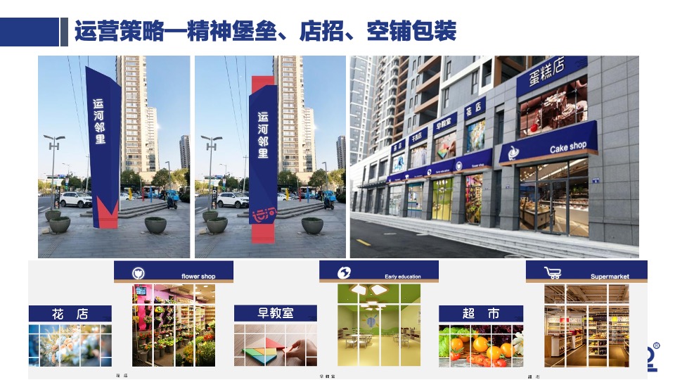 运河邻里中心定位暨品牌规划策划案 #社区商铺#