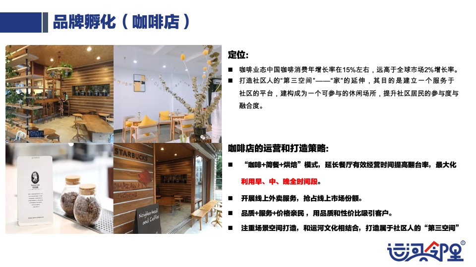 运河邻里中心定位暨品牌规划策划案 #社区商铺#