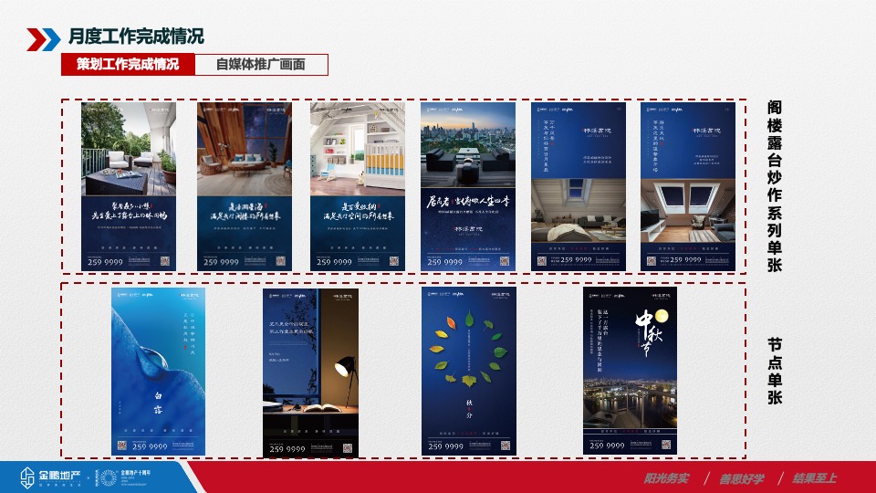 金鹏·林溪书院10月营销推广案#学府# #公园# #精装#