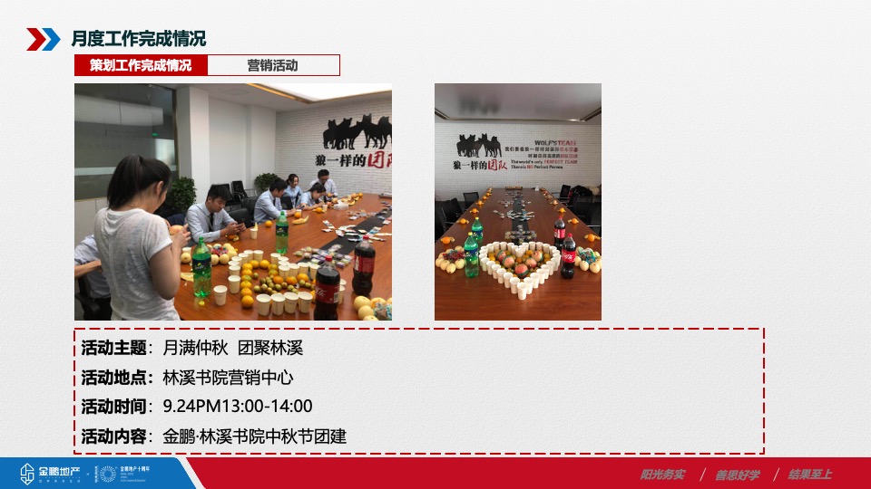 金鹏·林溪书院10月营销推广案#学府# #公园# #精装#