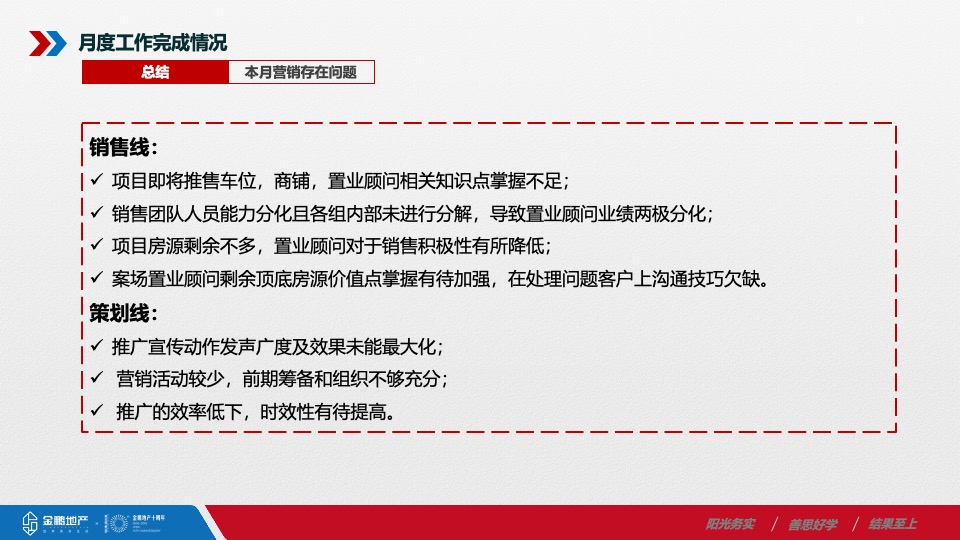 金鹏·林溪书院10月营销推广案#学府# #公园# #精装#