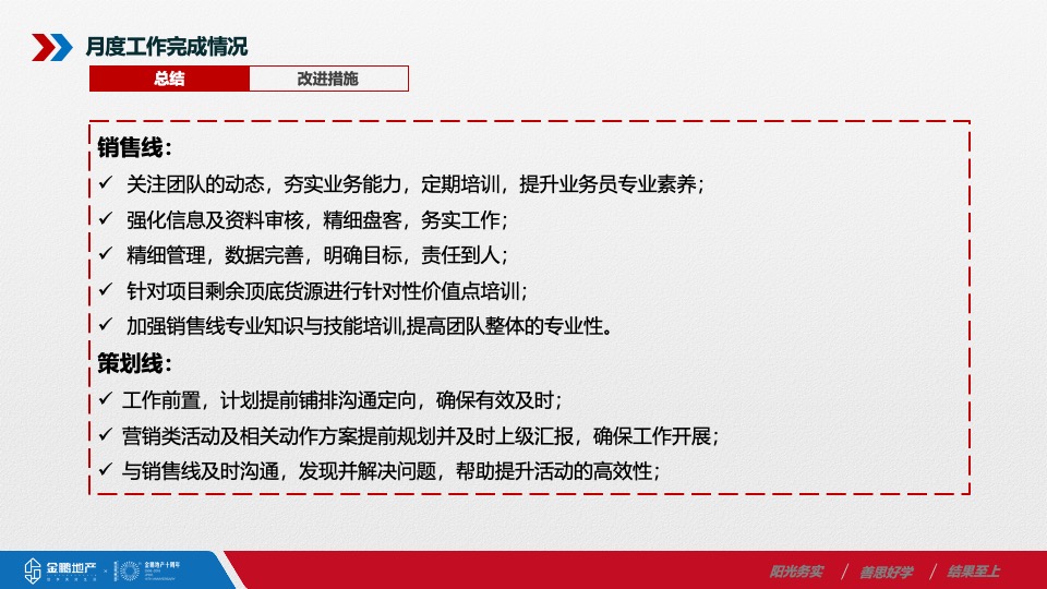 金鹏·林溪书院10月营销推广案#学府# #公园# #精装#
