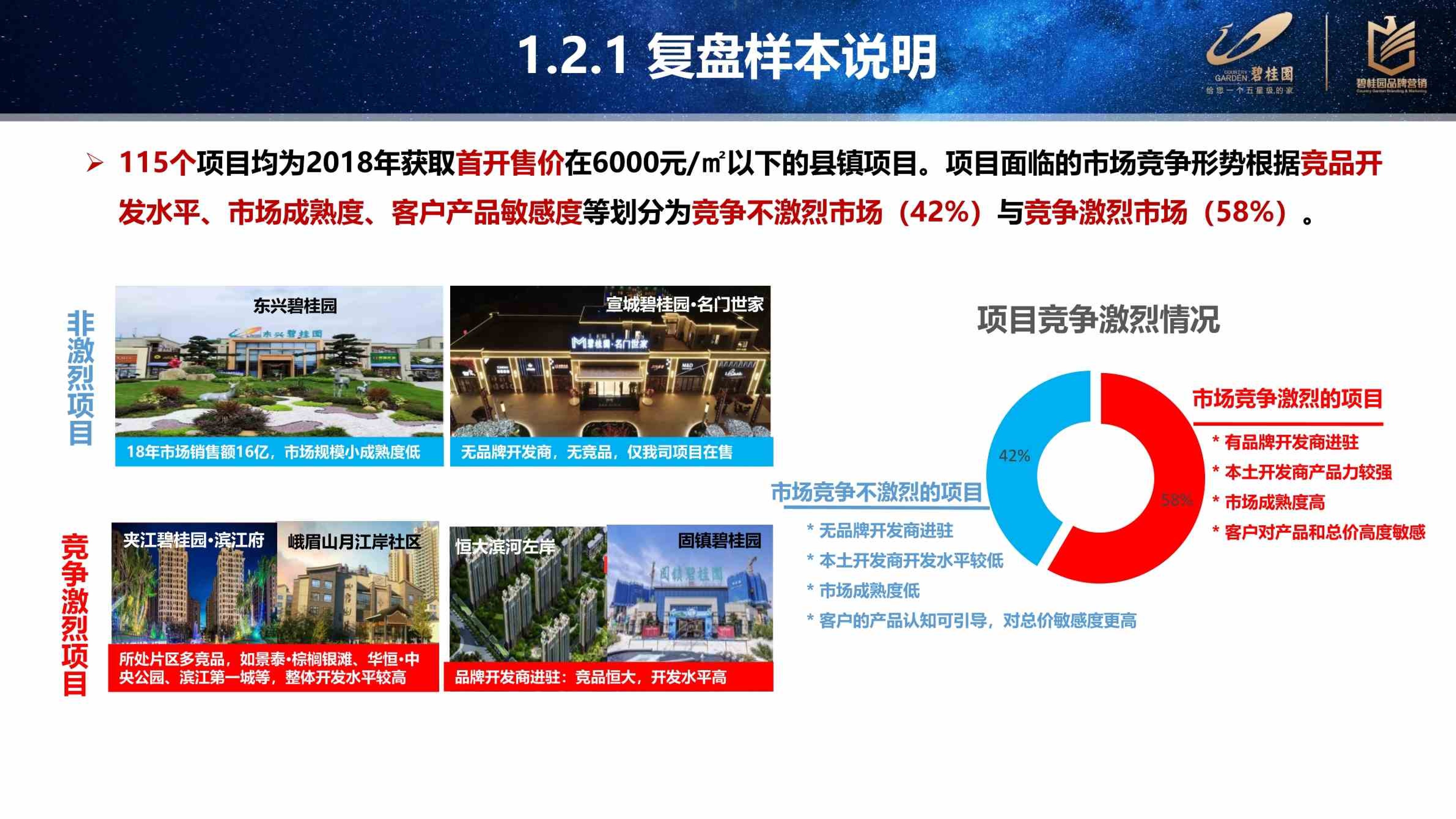 碧桂园五六线城市产品客户敏感点复盘分析