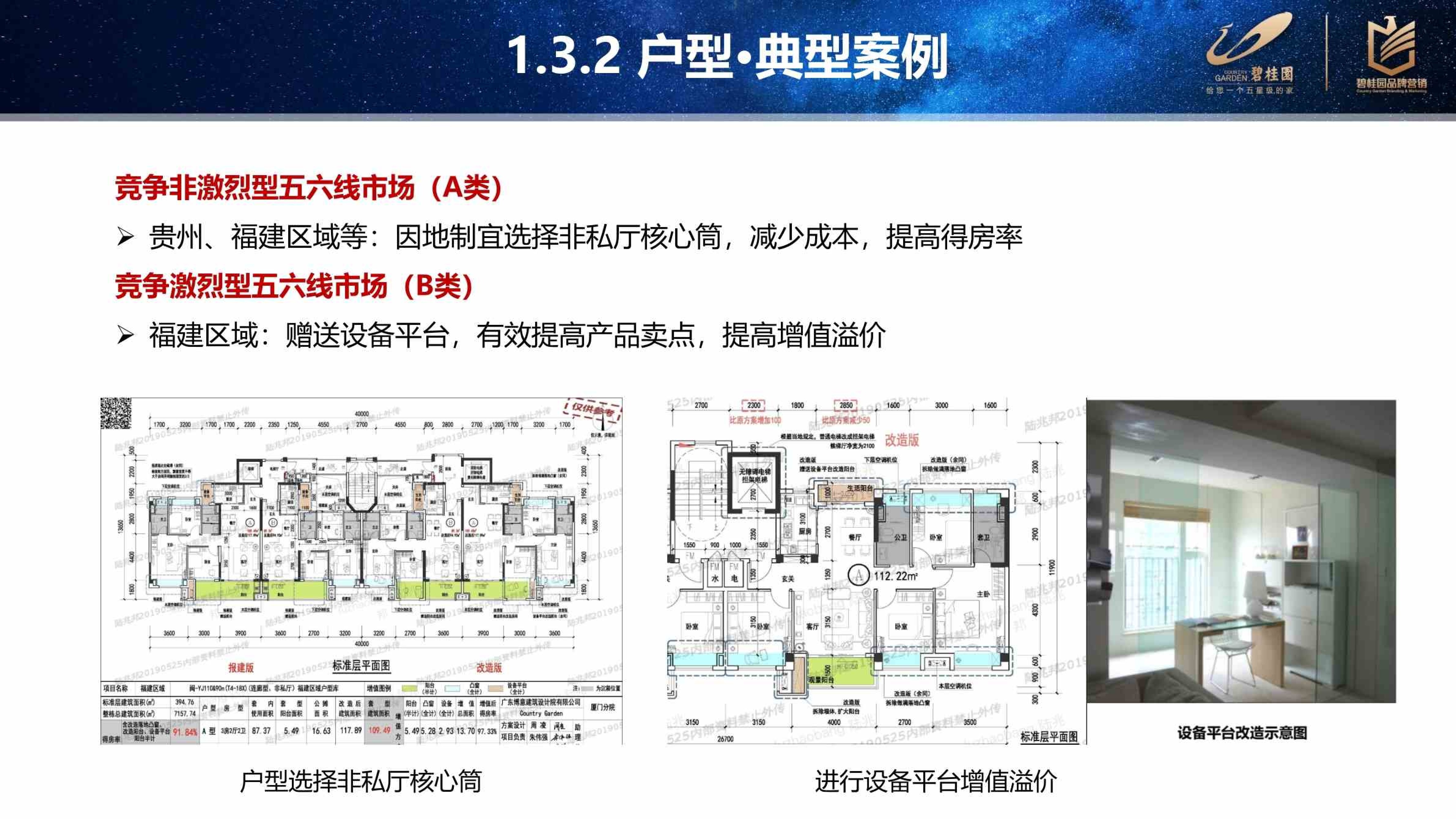 碧桂园五六线城市产品客户敏感点复盘分析