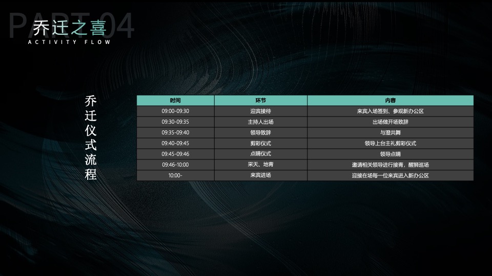 企业乔迁仪式&新品推介会（聚势谋远∙智瞰未来主题）活动策划方案