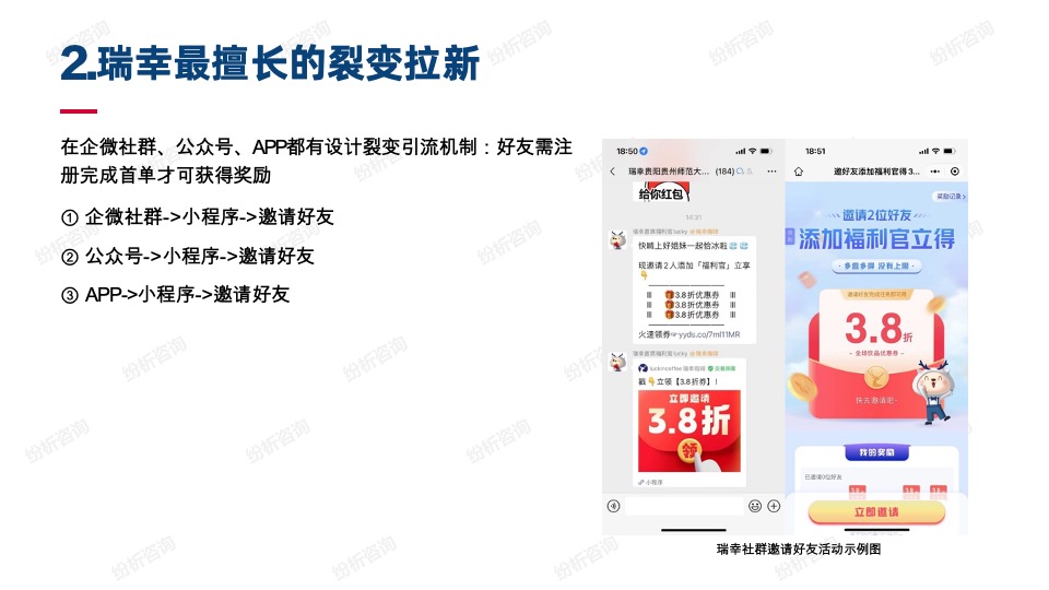 瑞幸的线上线下一体化营销