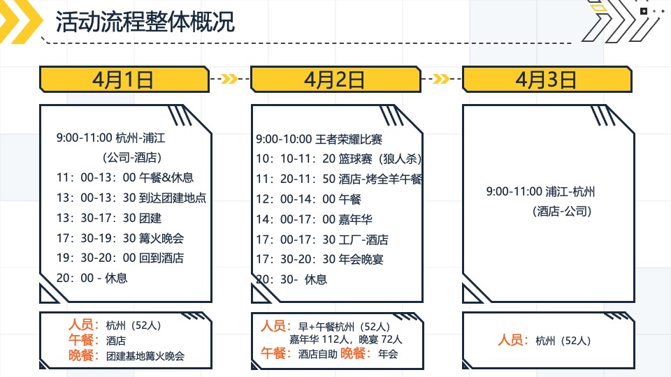 企业员工团建暨四周年庆系列（玩心肆起主题）活动策划方案