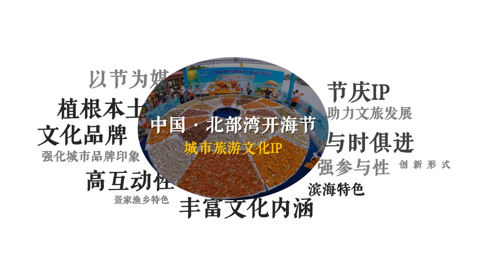 中国·北部湾开海节城市文旅推广策划概念方案