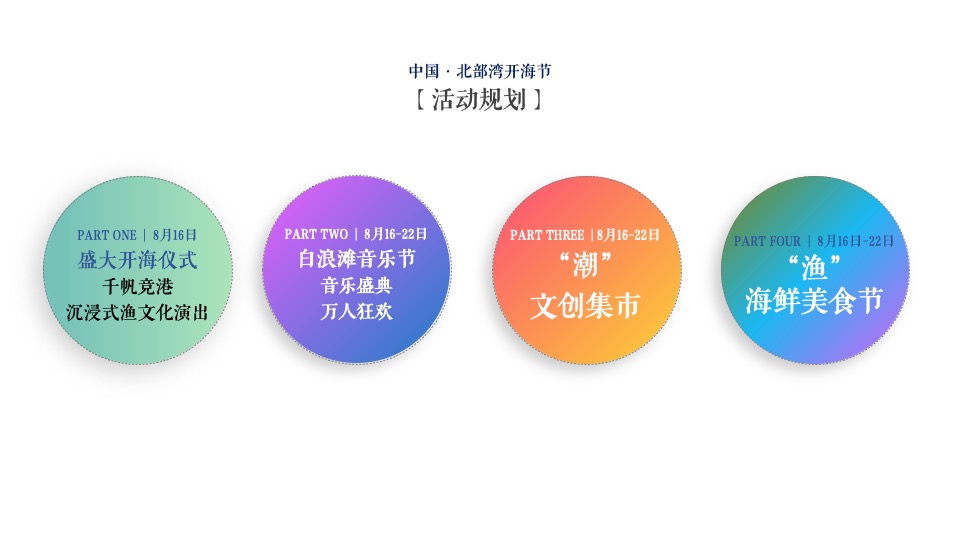 中国·北部湾开海节城市文旅推广策划概念方案