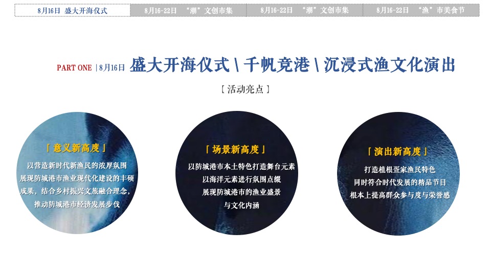 中国·北部湾开海节城市文旅推广策划概念方案