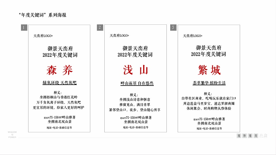 御景天峦府春节前推广策划案