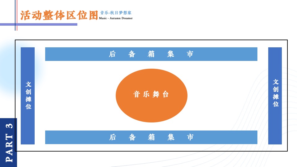 商场地产秋日限定集市系列（秋日梦想家主题）活动策划方案