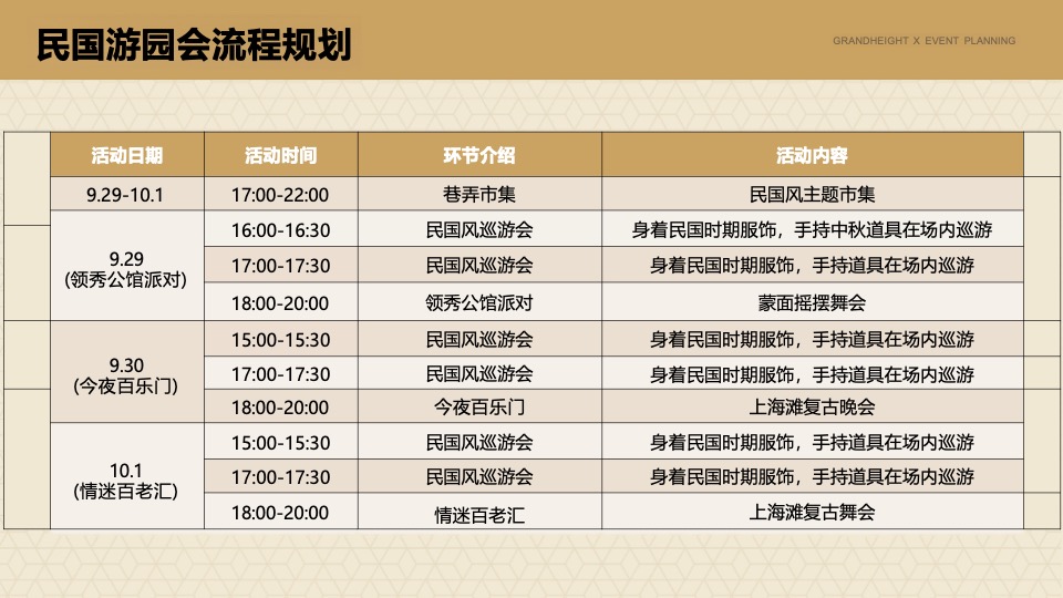 商业广场秋季民国风游园会（秀领风华·民风回潮主题）活动策划方案