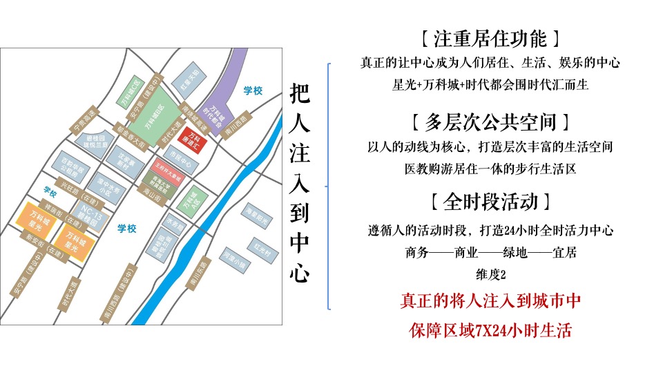 万科城星光推广策略提报 #公园# #洋房# #高层#