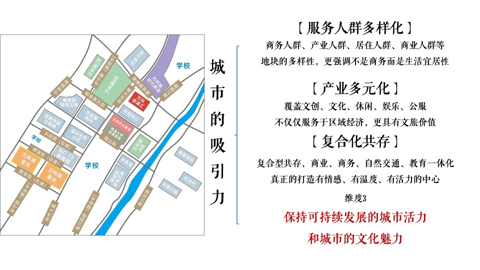 万科城星光推广策略提报 #公园# #洋房# #高层#