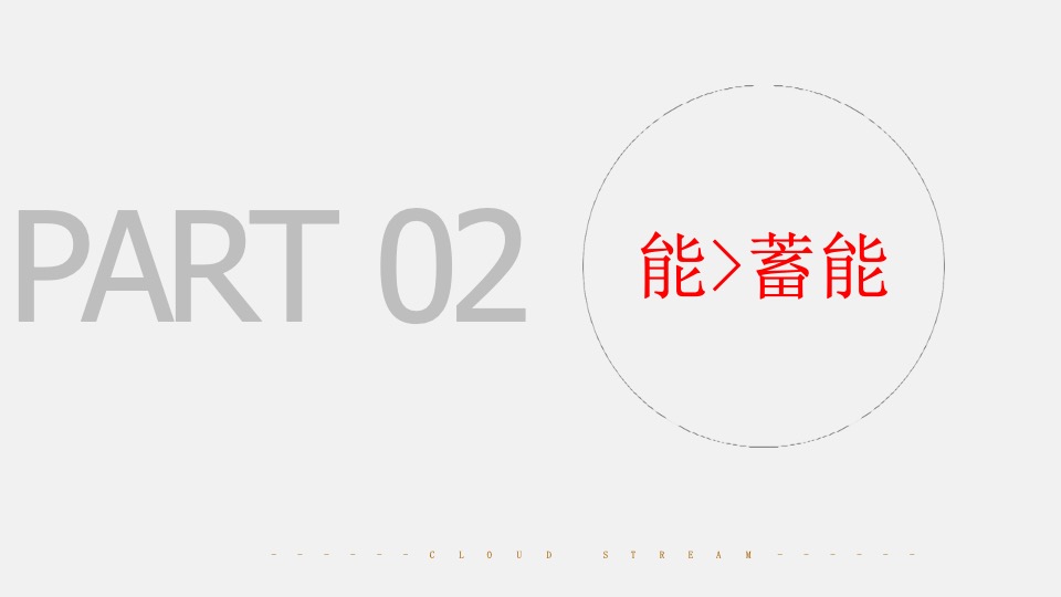 美兰湖·云涧新媒体推广策划案 #湖居# #学区# #营销中心开发前#