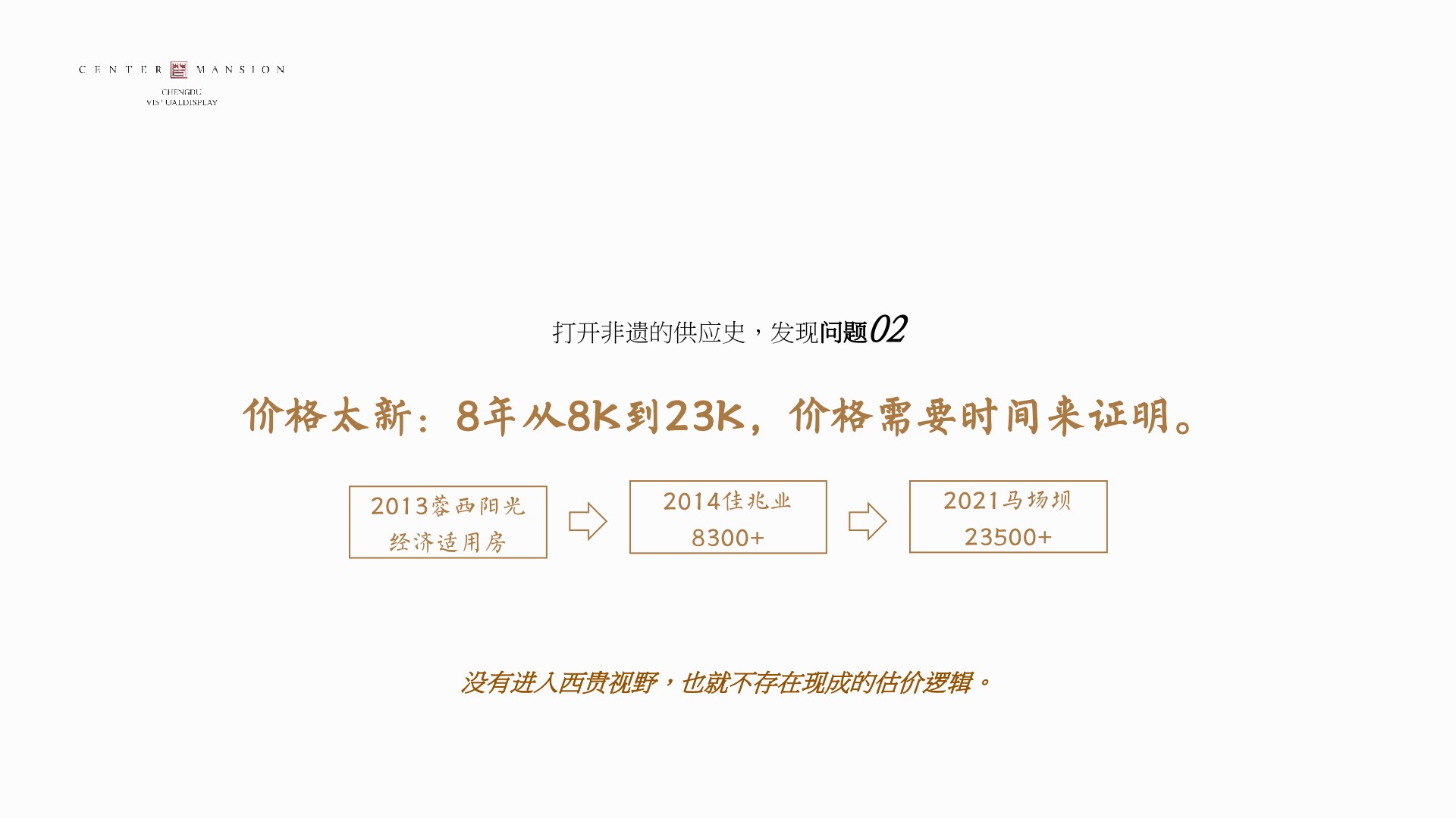 成都香港置地·光华翠推广提报 #小高层# #商墅# #故事线#