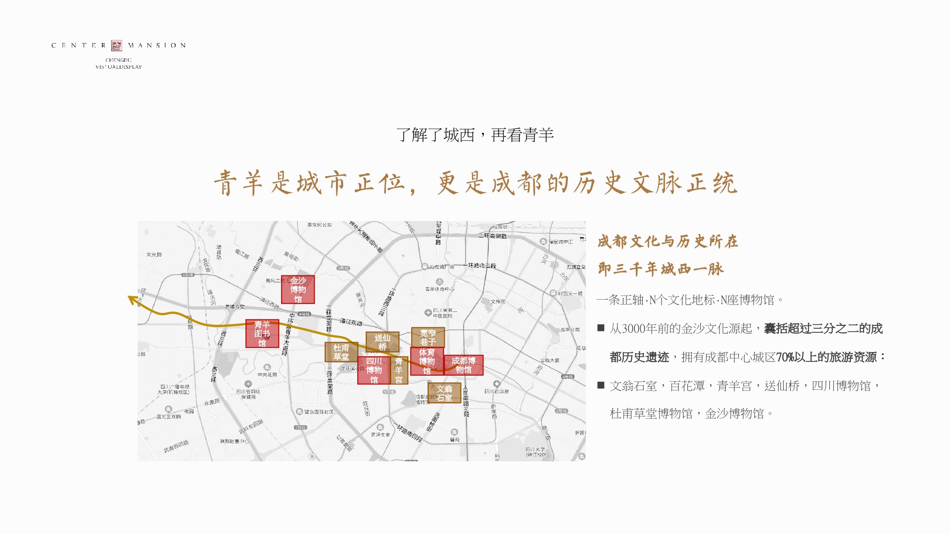 成都香港置地·光华翠推广提报 #小高层# #商墅# #故事线#