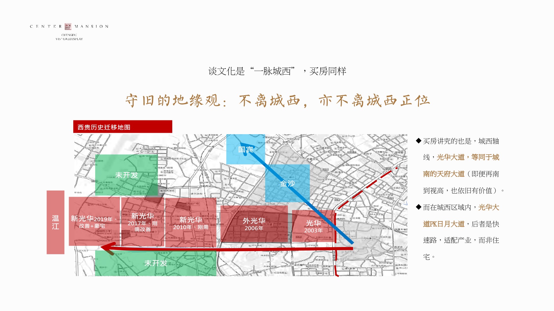 成都香港置地·光华翠推广提报 #小高层# #商墅# #故事线#