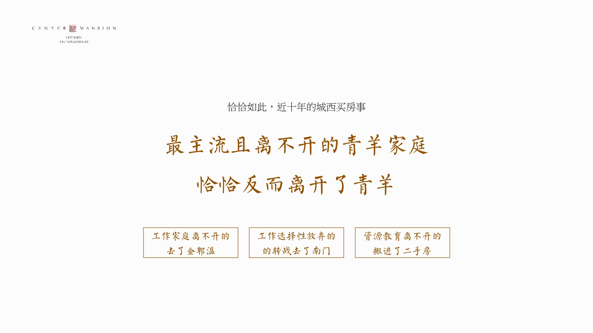 成都香港置地·光华翠推广提报 #小高层# #商墅# #故事线#