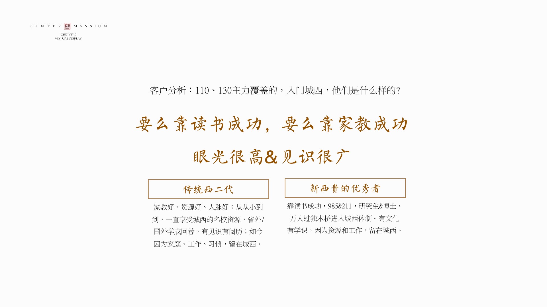 成都香港置地·光华翠推广提报 #小高层# #商墅# #故事线#