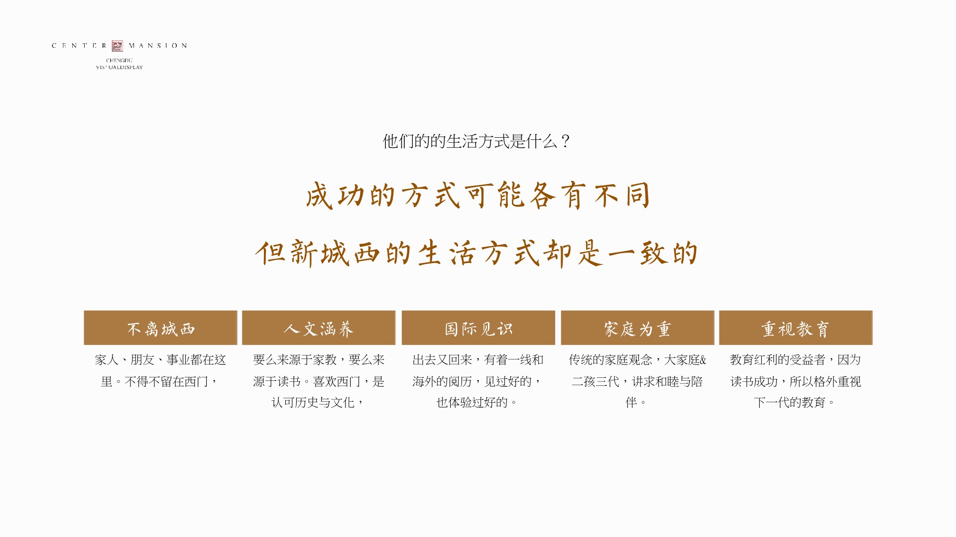 成都香港置地·光华翠推广提报 #小高层# #商墅# #故事线#