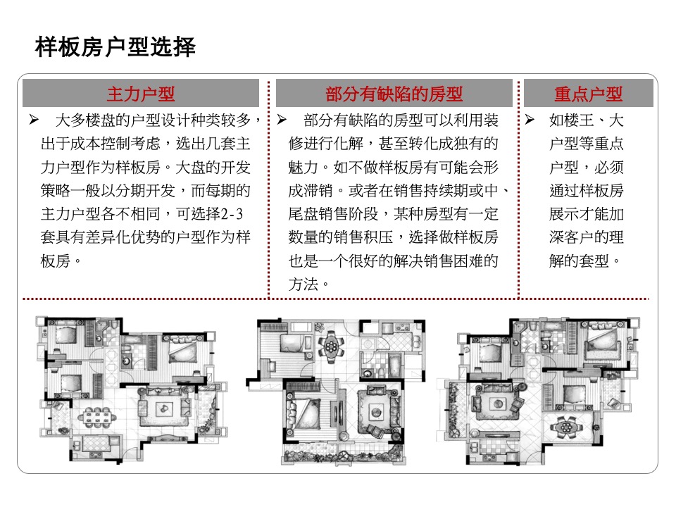 样板房的设计要点及风格汇总（含多个案例）